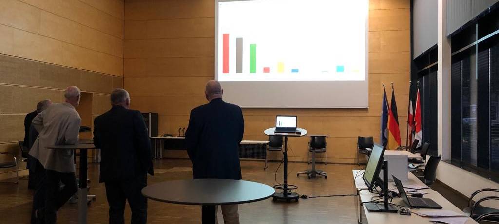 Die Ergebnisse der Kommunalwahl im Kreis Unna